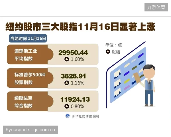 足坛女性赛事投资热度显著上升